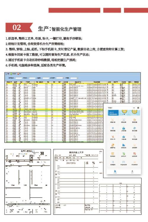 印染厂管理软件定制开发的应用场景与选型关注点梳理